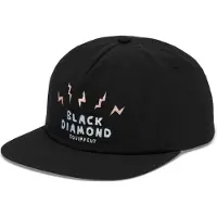 Black Diamond Synthetic Surf Kappe
