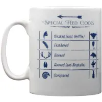 Metamorph Phantastische Tierwesen Tasse Codes MG24255