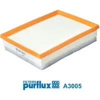 PURFLUX Luftfilter A3005