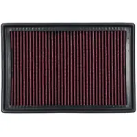 Miw High-Performance Luftfilter HP4 1000, S 1000 R/RR/XR