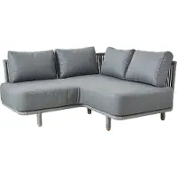 Cane-Line Moments Eckmodul