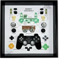 GRC - Retro Art Sony PS2 Dual Shock 2 Controller Display - Bild