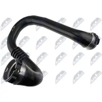 NTY GPP-RE-115 Turbo Ladeluftschlauch für RENAULT Megane III Schrägheck (BZ0/1)