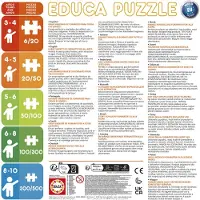 Educa Puzzle 2x100 Teile Haus Außen/innen Mehrfarbig Mehrfarbig One Size