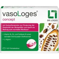 VasoLoges Concept Filmtabletten