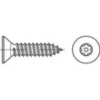 Toolcraft To