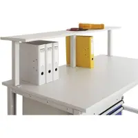 Manuflex ZB8351 Nodekonsol med konsolb?rer, B x D x H 750 x 300 x 369 mm, til bordbredde 750 mm