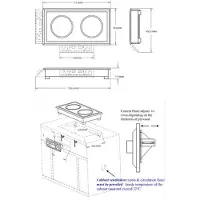 CombiSteel Cuistance Einbau Induktionsherd 2 Zonen