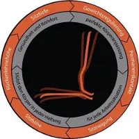 Interstuhl Arbeitsdrehstuhl Neon Rollen - 9563-9999-3277