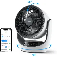 Switchbot smarter Umluftventilator, Ventilator