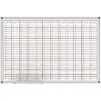 MAUL Plantafel