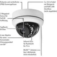 Indexa WR100D Kuppelkamera für WR100E / WR100 S