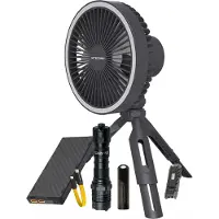 Nitecore P20iX Taschenlampe, Holiday & Camping Pack