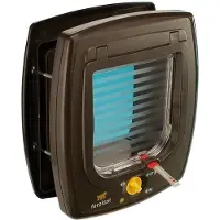 Ferplast Swing 7 Hundeklappe