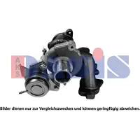 AKS Dasis Lader, Aufladung 185049N