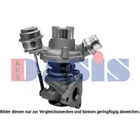 AKS Dasis Lader, Aufladung 155057N
