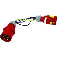 Chauvin Arnoux Adapter zur Differenzstrommessung CEE63