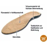 Sunbed Fire 37-38 natur