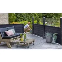 Meingartenversand.de Steckzaun Abschlussleiste - Schwarz - Abschlussleiste aus Kiefer/Fichte – Holz Zaun in 114 x 34 mm x 200 cm – Sichtschutz für Garten