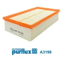 PURFLUX Luftfilter A3198