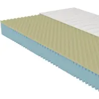Beco Nightstyle Visko, 80 x 200 cm, H2 (0 kg - 100 kg), 17 cm, Komfortschaummatratze mit Visko-Druckentlastungsschicht, Stiftung Warentest "GUT"