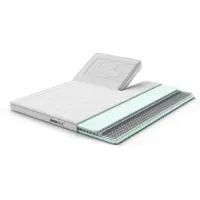 Aeromax Breeze I Split-Topper