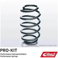 EIBACH Fahrwerksfeder Einzelfeder Pro-Kit F1558002