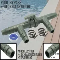 DEINSCHLAUCH24 Bypass - 3-Wege Solarweiche - SET