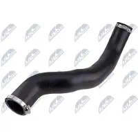 NTY GPP-CH-036 Turbo Ladeluftschlauch für JEEP CHEROKEE (KK)