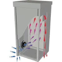 Schroff Outdoor-Schrank