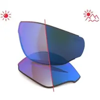 Evil Eye Concepts Incorporated fusor Ersatzgläser