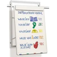 ANDERS+KERN Flipchart VisuLine 3174 107,8x78,5cm weiß