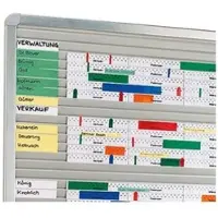 Eichner Planungs- und Zubehör-Set für Einstecktafeln »Visiplan«
