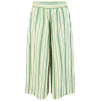 Blutsgeschwister Sommerhose Style Traveller - awing stripes XS