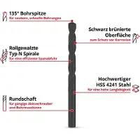 Einhell Rundschaft inkl. Aufbewahrungskassette)