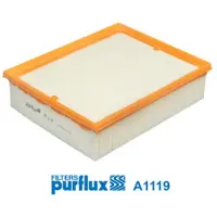 PURFLUX Luftfilter A1119