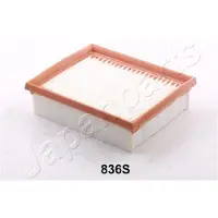 Japanparts Luftfilter FA-836S