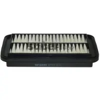 PURFLUX Luftfilter A1704