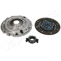 Japanparts Kupplungssatz Kupplung für SUZUKI Grand Vitara I SUV (FT, HT) KF-815
