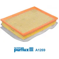 PURFLUX Luftfilter A1269