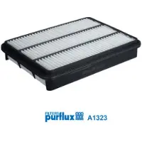 PURFLUX Luftfilter A1323