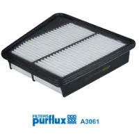PURFLUX Luftfilter A3061