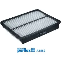 PURFLUX Filter A1862