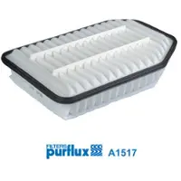 PURFLUX Luftfilter A1517