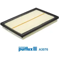 PURFLUX Luftfilter A3076