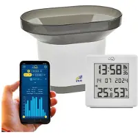 TFA-Dostmann TFA 35.8111.02 TFA.me Starterset Gateway mit Regenmesser Übertragungsmodul Online Portal für PC/Smartphone/Tablet Klimakontrolle : ohne Batterien