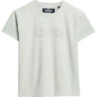 Superdry Sport Luxe Fitted Kurzarm-t-shirt