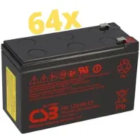 Akkuman.de Ersatzakkusatz für APC SILCON DP310E Hochstrom