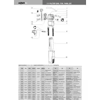 Aquael Innenfilter Unifilter 1000 UV