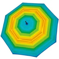Doppler Regenschirm Fiber Flex Long AC Imperial Happy Green